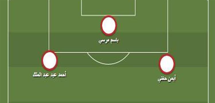 الزمالك، تشكيل